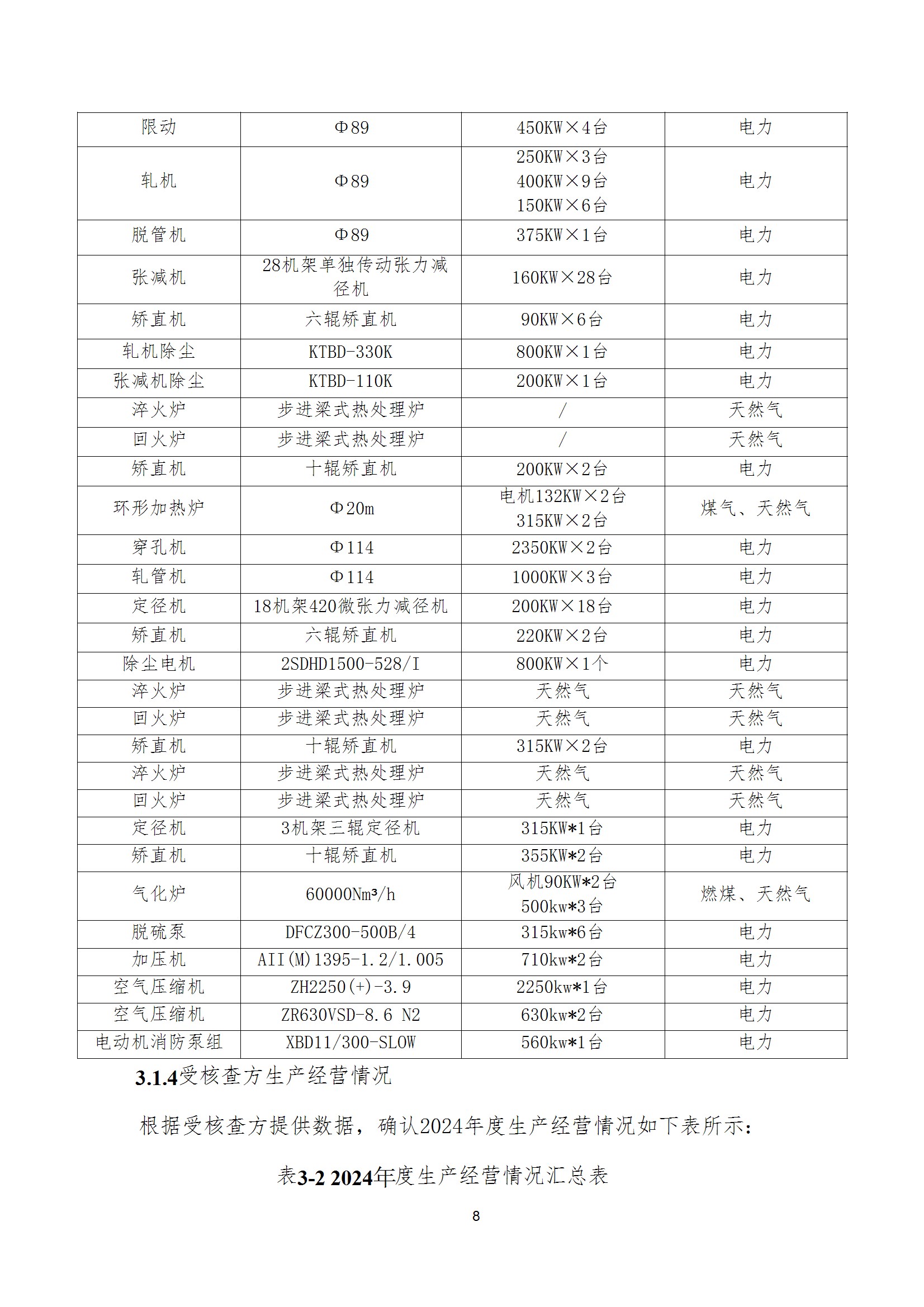 碳核查报告--林州乐发-2025(1) conv 13.jpeg