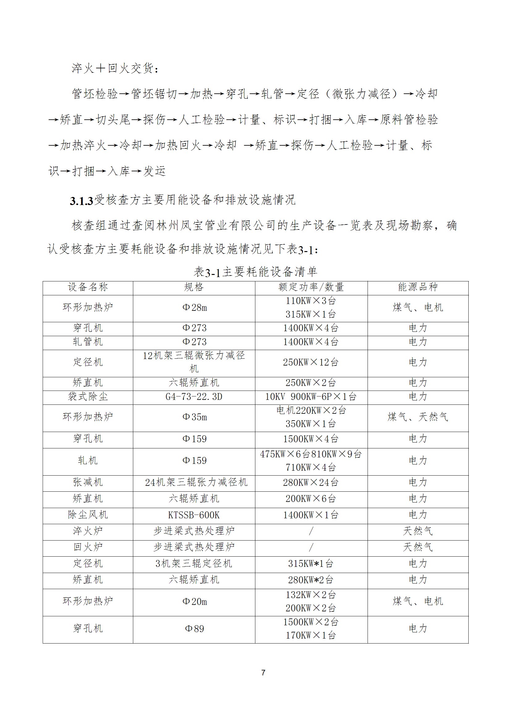 碳核查报告--林州乐发-2025(1) conv 12.jpeg